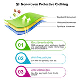 Waterproof Disposable SF Non-woven Breathable Film Siamese Isolation Suit Safely Clothes