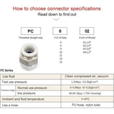 LAIZE PC Straight Pneumatic Quick Fitting Connector