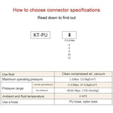 KT-PU-4 LAIZE Nickel Plated Copper Straight Pneumatic Quick Fitting Copper Pipe Connector