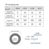 LAIZE High Pressure Flexible Polyurethane Pneumatic Tubing