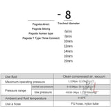 LAIZE Pagoda Two way Pneumatic Components, Caliber:16mm