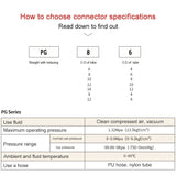 PG10-6 LAIZE 2pcsPG Reducing Straight Pneumatic Quick Fitting Connector