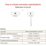 PU-12 LAIZE 2pcs PU Straight Pneumatic Quick Fitting Connector