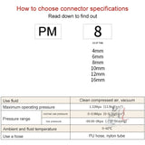 LAIZE PM Bulkhead Straight Pneumatic Quick Fitting Connector