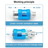 LAIZE Manual Sliding Valve Mechanical Valve Sliding Valve Switch, HSV-06, HSV-08, HSV-10, HSV-15