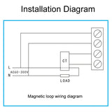 SINOTIMER SPM005 AC Digital Display Voltage Current Power Electricity Multifunctional Monitoring Meter, 20A, 100A, 200A