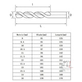 14mm Steel Plate High-Speed Steel 4341 Black Yellow Twist Drill