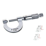 Micrometer Gauge- Laboratory