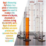 SPYLX Borosilicate Glass Measuring Cylinder - (2, 250ml)- 