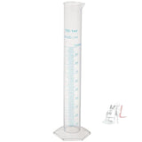 SPYLX Plastic Measuring Cylinder Transparent Graduated Cylinder's for Laboratory Test (100 ML, 2)- 